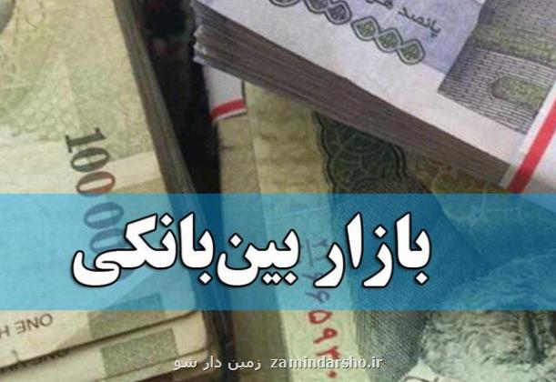 نرخ بهره بین بانکی ثابت ماند اما بازهم در اوج